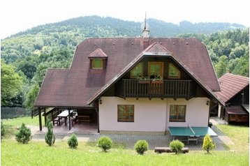 Słowacja Chata Veľké Rovné, Zewnątrz